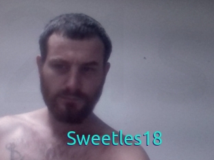 sweetles18 21 sextury Link